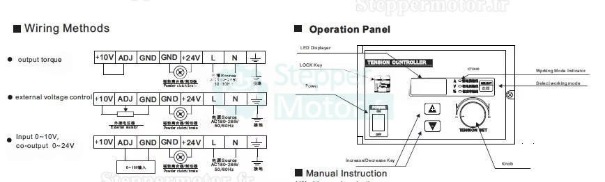 Contr&ocirc;leur de tension manuel KTC800A 0-24V 4A pour frein/embrayage &agrave; particules magn&eacute;tiques